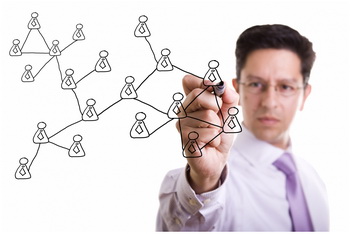 Social Networking Draw Pic
