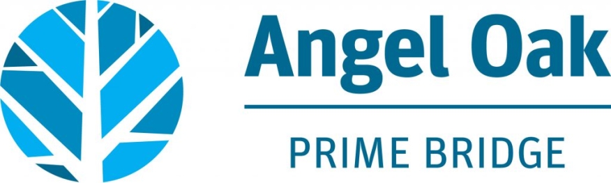 Angel Oak Prime Bridge LLC (AOPB) has announced that it is now offering wholesale options for Mortgage Brokers looking to expand offerings to clients with an interest in real estate investing