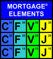 Mortgage Economic Review For September 2022 - Vimarsana News