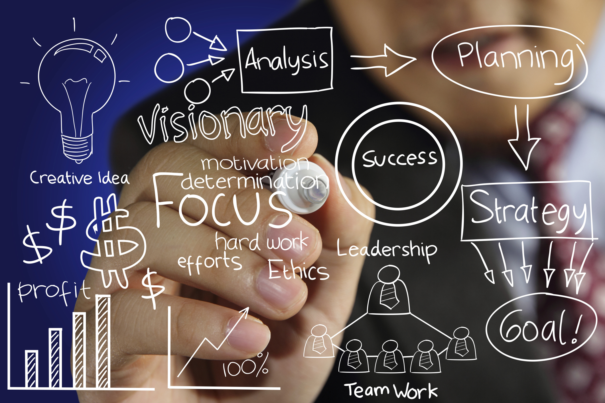 Getting Less Done Focus: Get More Done by Getting Less Done – NMP