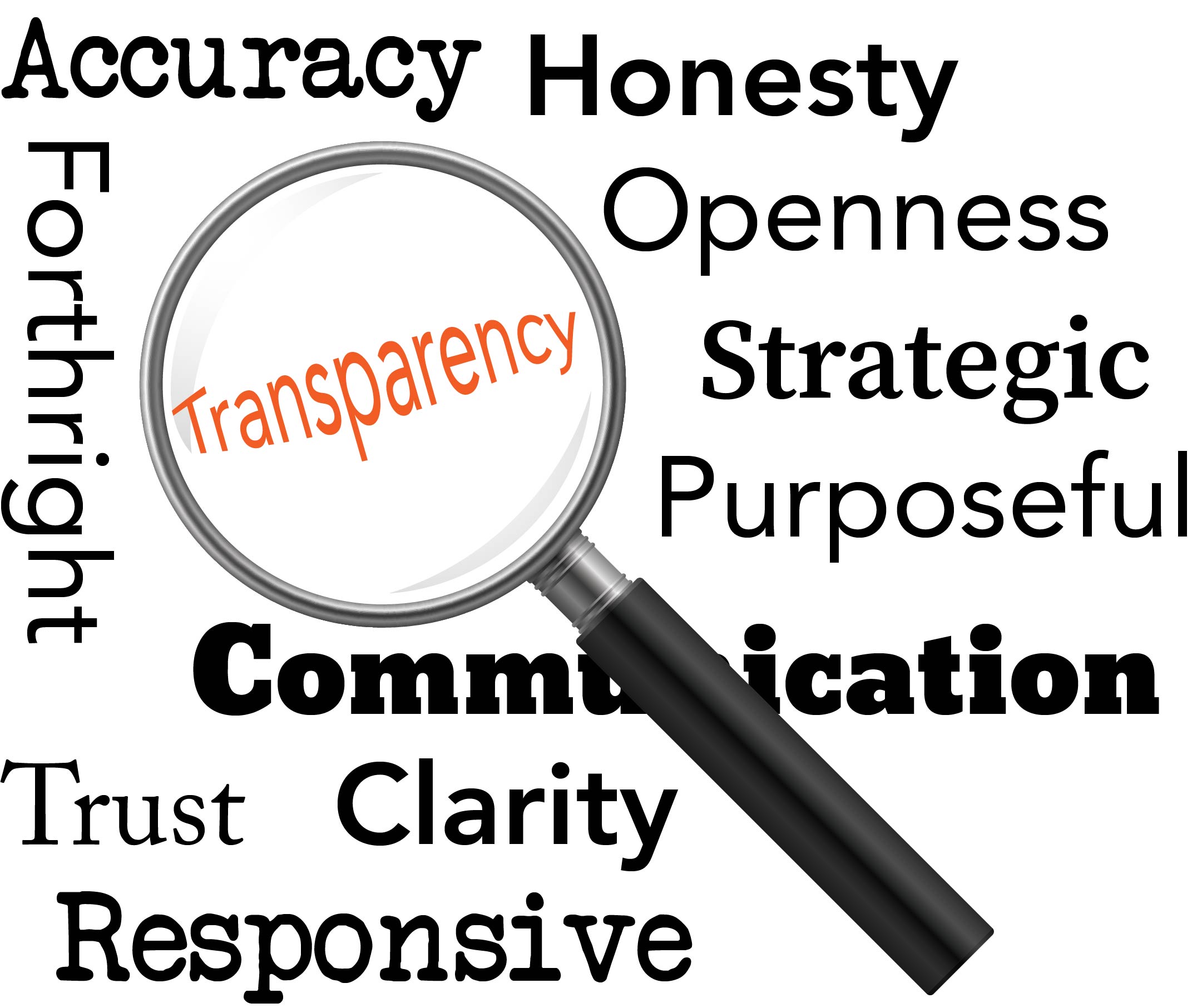 A Clear Look At Transparent Leadership – NMP