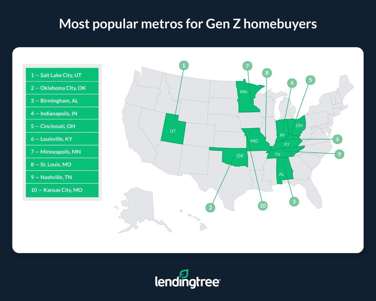 Gen Z Homebuyers Prefer Utah: Study – NMP