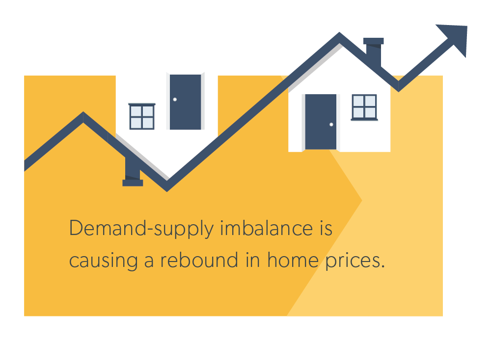 Freddie Mac Predicts Little Growth In US Economy Until 2024 NMP