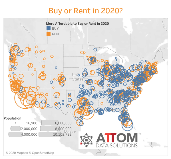The affordability gap between homeownership and renting has grown closer over the past year, according to new statistics from ATTOM Data Solutions