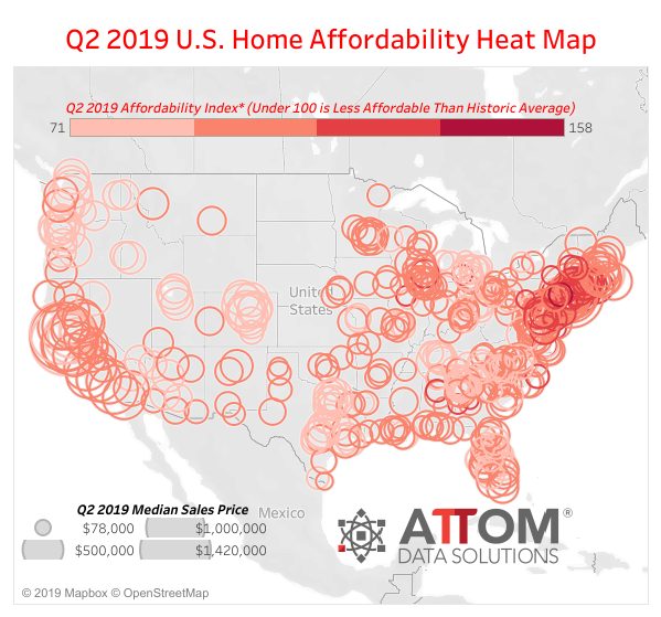 The average wage earner in nearly three-quarters of the nation cannot afford the local median-priced home during the second quarter, according to a new analysis released by ATTOM Data Solutions