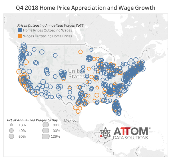 The median home price in the fourth quarter was at the least affordable level since the third quarter of 2008, according to new statistics from ATTOM Data Solutions