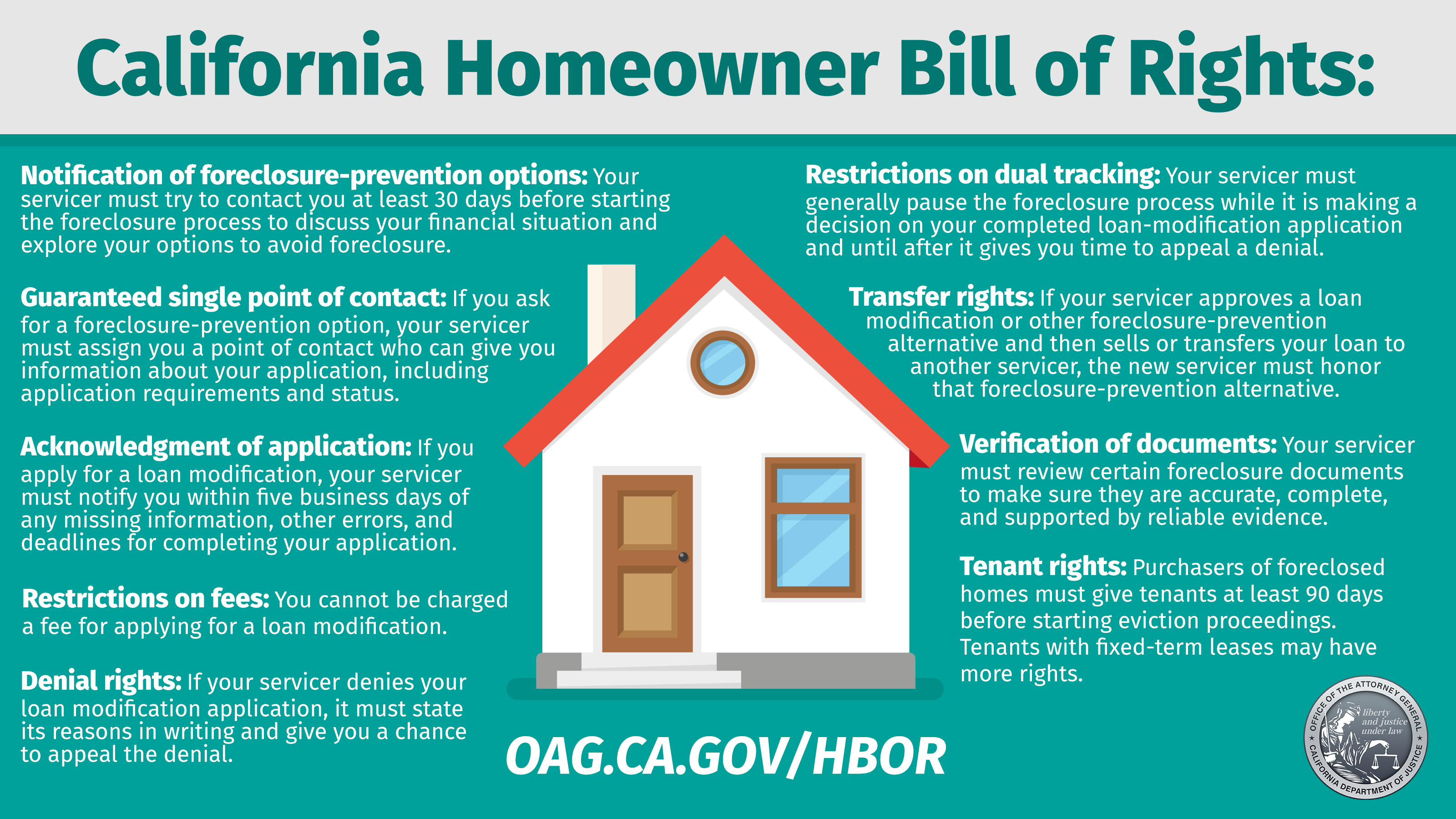 California Homeowner Bill of Rights. PhotoCredit: State of CA Department of Justice