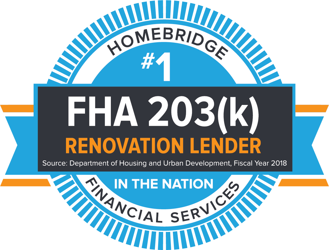 According to the U.S. Department of Housing &amp; Urban Development (HUD), Homebridge Financial Services continues to lead the country in renovation mortgages according to HUD’s year-end 203(k) Endorsement Summary