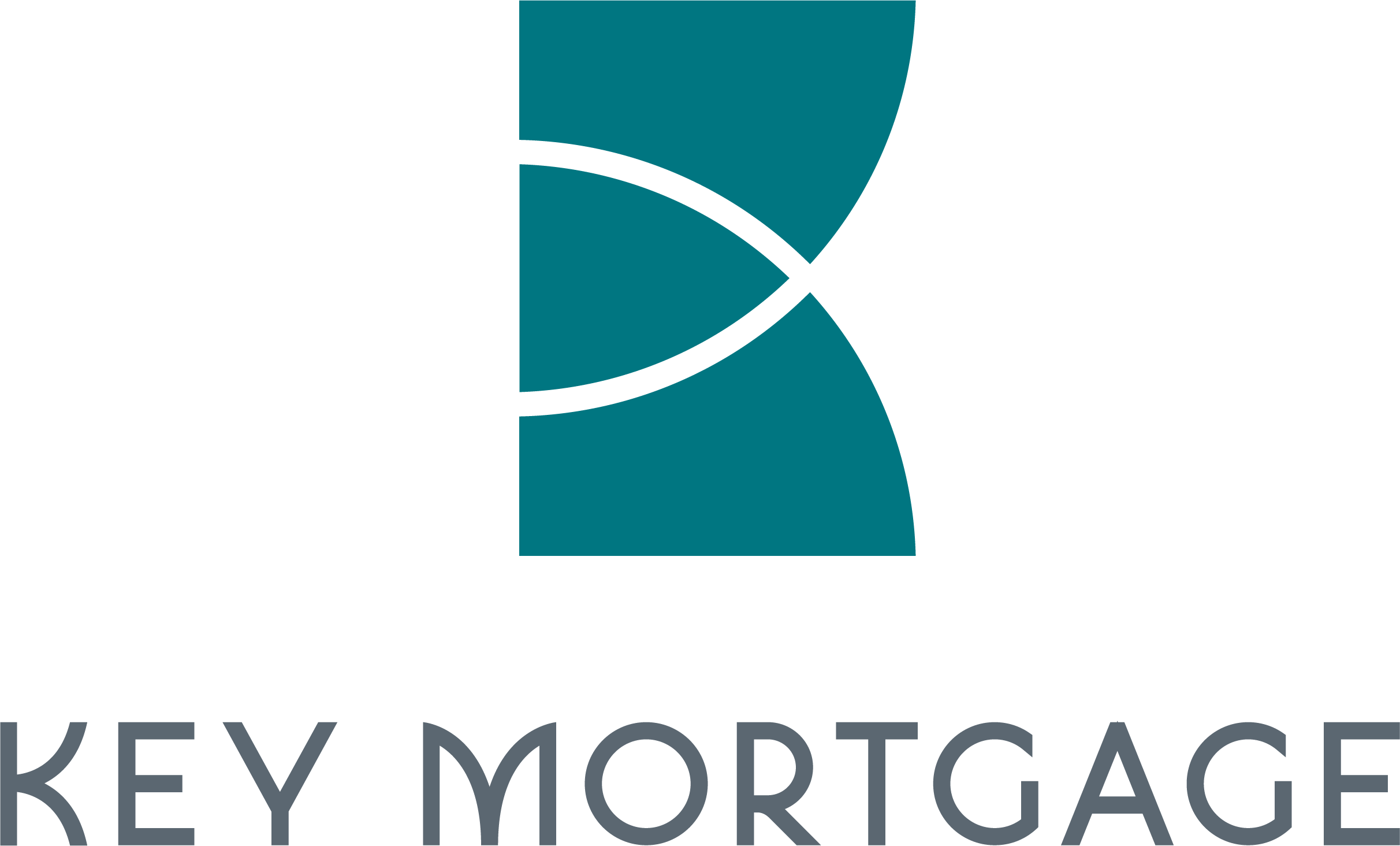 Key Mortgage Services Inc.