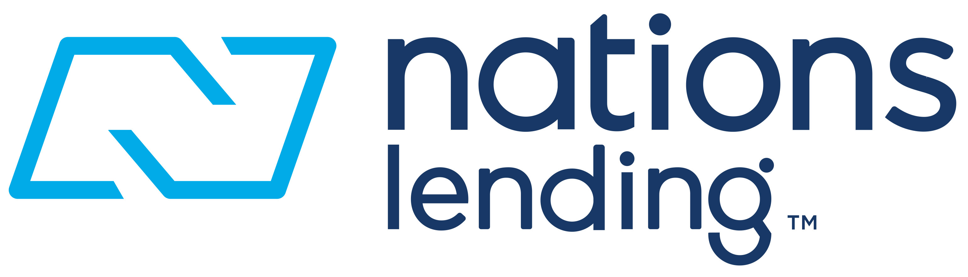 Nations Lending named Senior Sales Recruiters Michelle Molina, Steve Tremayne and Sheri Hug to their team