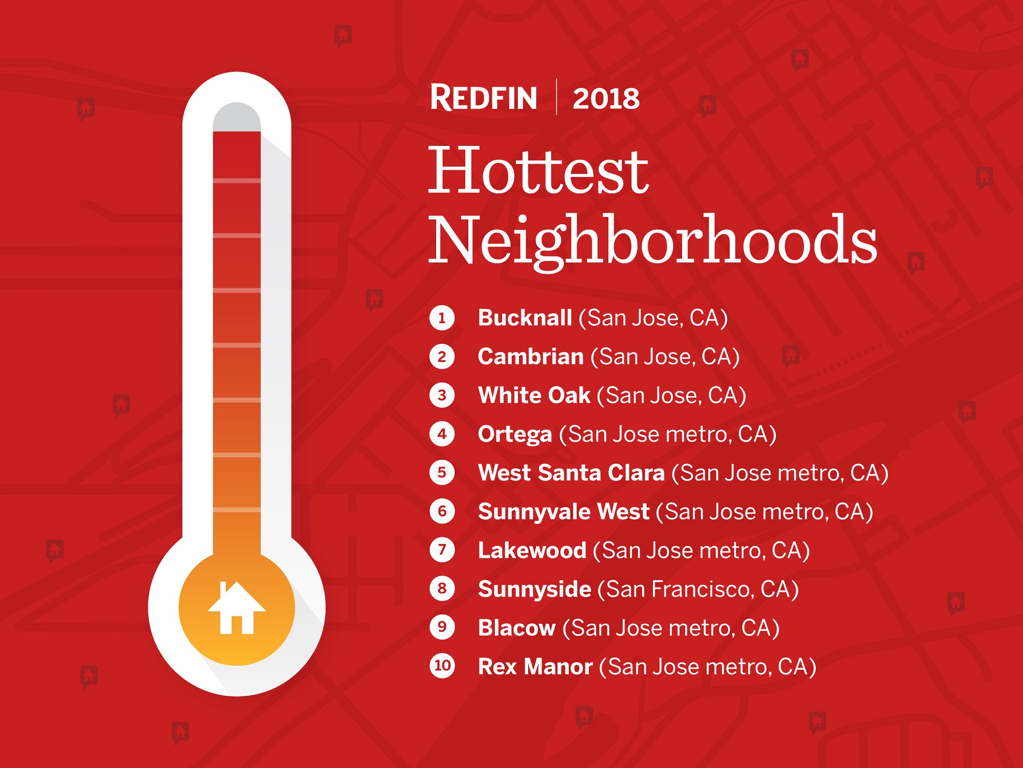 In what might be one of the most lopsided data studies covering the housing market, Redfin’s sixth annual list of the nation’s hottest neighborhoods placed nine of the top 10 locations in the San Jose metro area