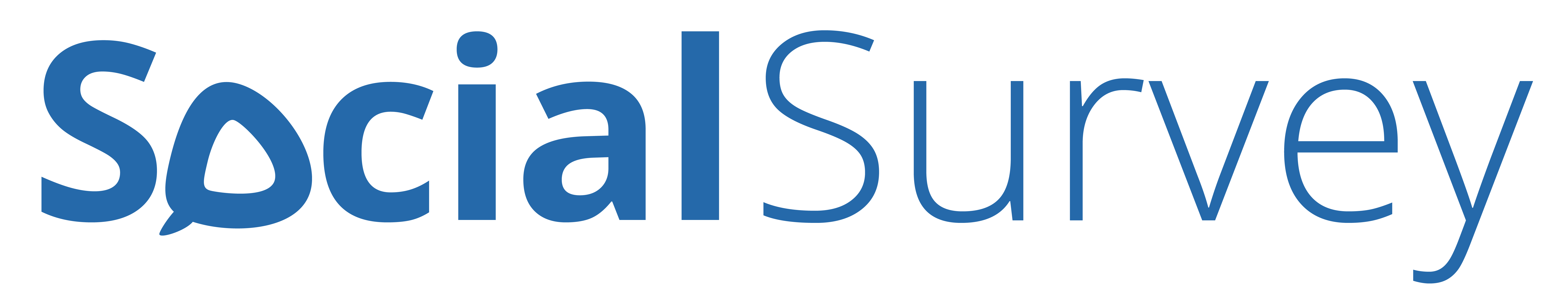 Mortgage Coach has completed an integration with SocialSurvey to bring the trust established with reputation managements and the commitment created with accurate loan advice together