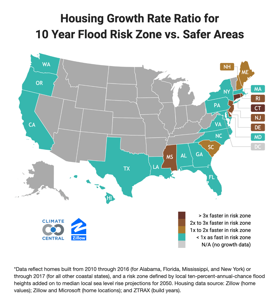 A new data study is warning that 20,000 homes built over the past decade are in coastal areas that are at risk for chronic flooding by 2050