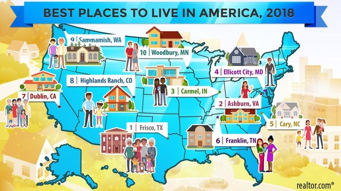 For the second year in a row, Realtor.com and Money Magazine have teamed up to offer their “Best Place to Live in America” list.