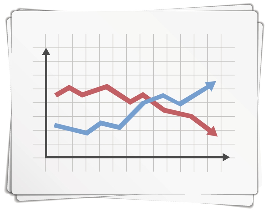 Credit scores up, while DTI goes down