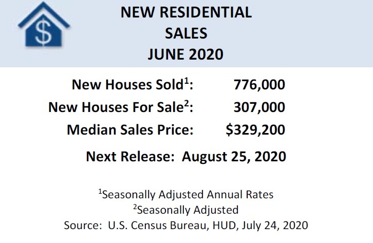 HUD new home sales June 2020