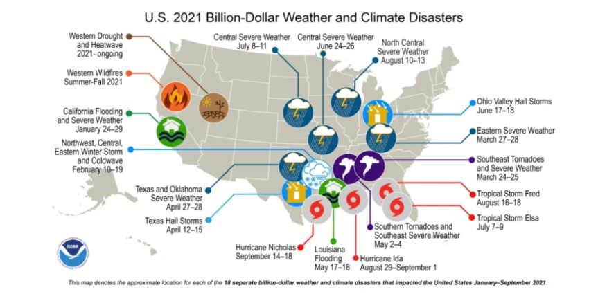 natural disasters 2021