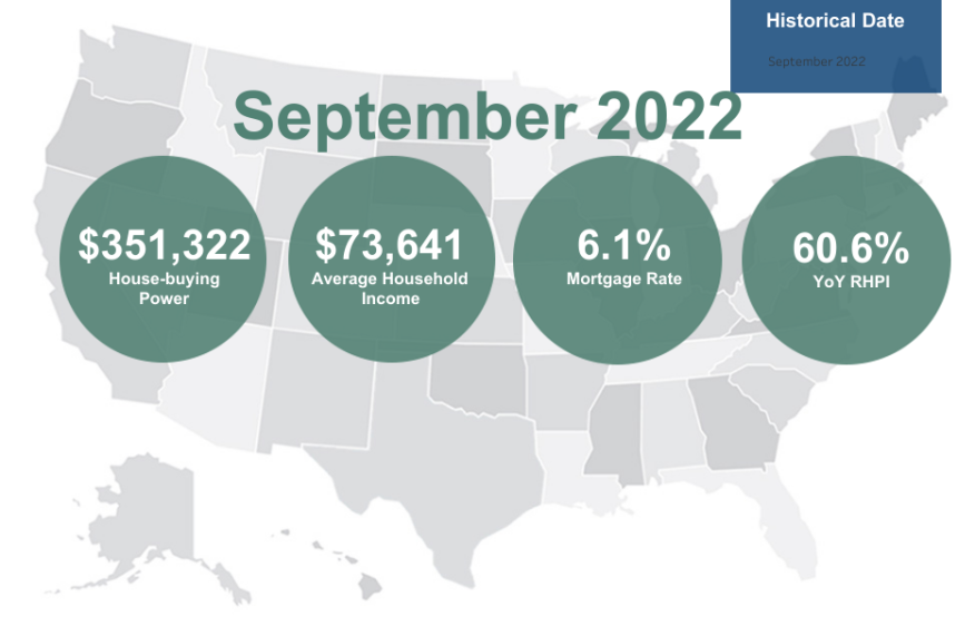 First American Sept. 2022 RHPI