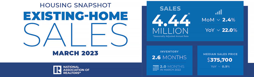 Nar Existing Home Sales March 2023