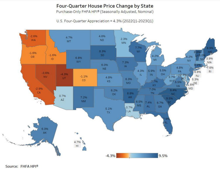 FHFA Four-Quarter Home Price Changes By State