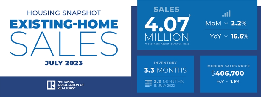 Snapshot Existing Sales NAR July 23