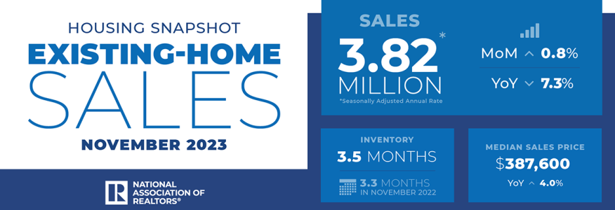 home sales