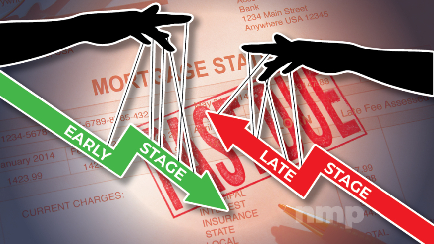 Mortgage Delinquencies Fall In March