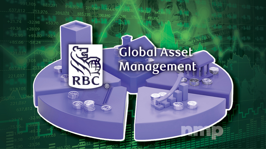 RBC Launches Multi-Asset Credit Fund