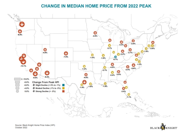 change in median home price 2022