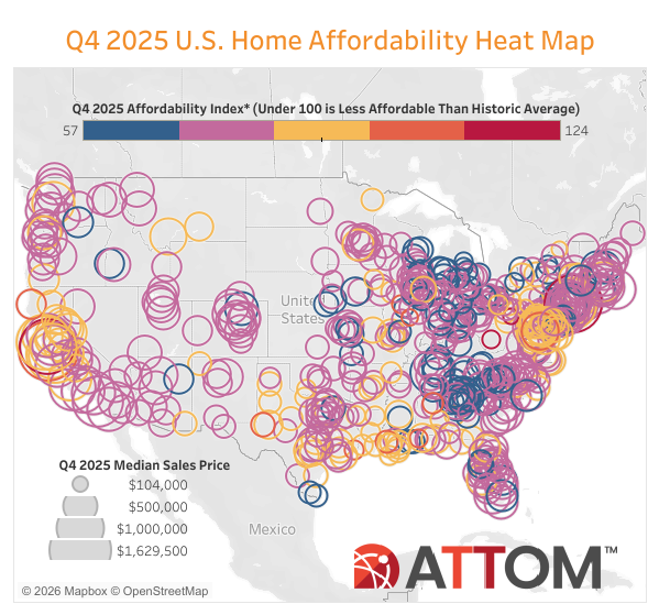 A modest late-year dip in mortgage rates brought limited relief, but home affordability remains worse than historic norms nationwide
