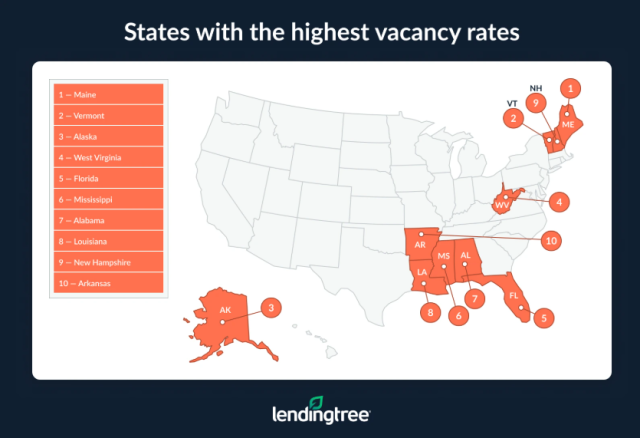 Lending Tree By State