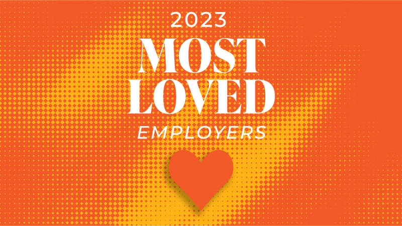 2023 Most Loved Employers