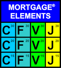 Mortgage Elements Square Logo