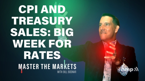 Master The Markets