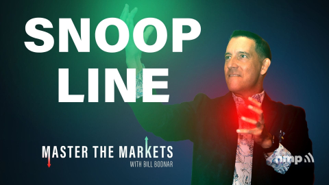 Master The Markets