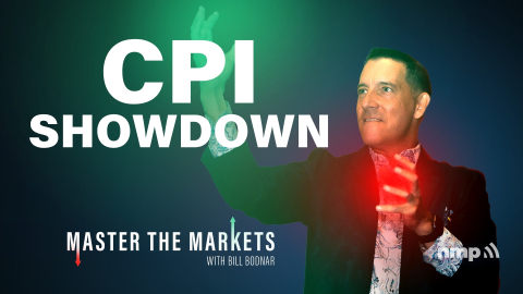 Master The Markets