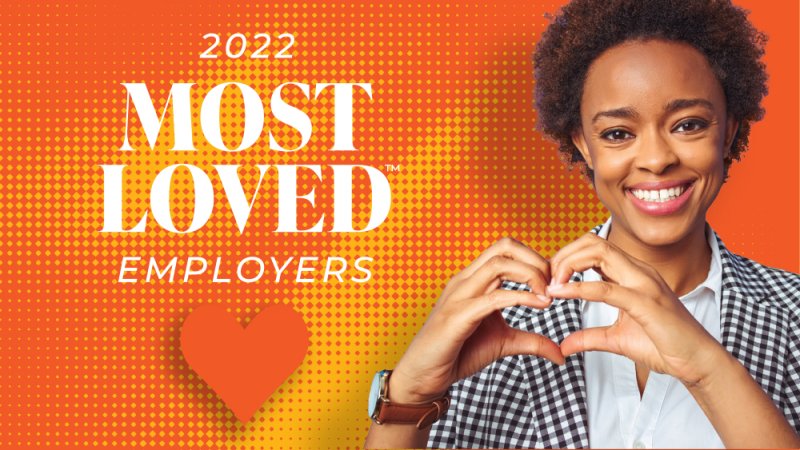2022 Most Loved Employers