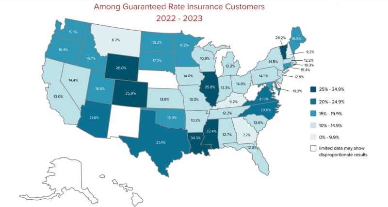 guarantee rate home insurance rise