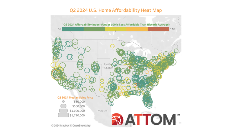 Q2 2024 Home Affordability ATTOM