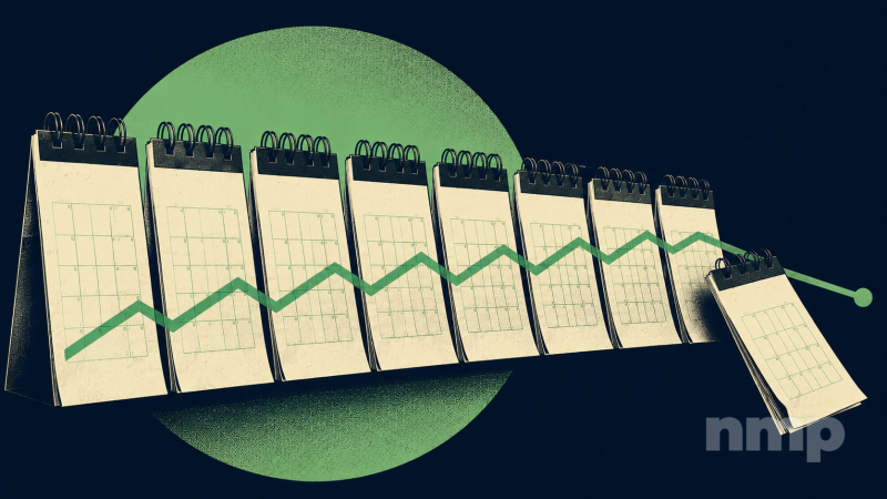 Higher Mortgage Rates End Purchase Market’s Eight-Month Run