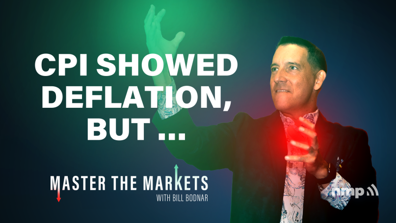 Master the Markets