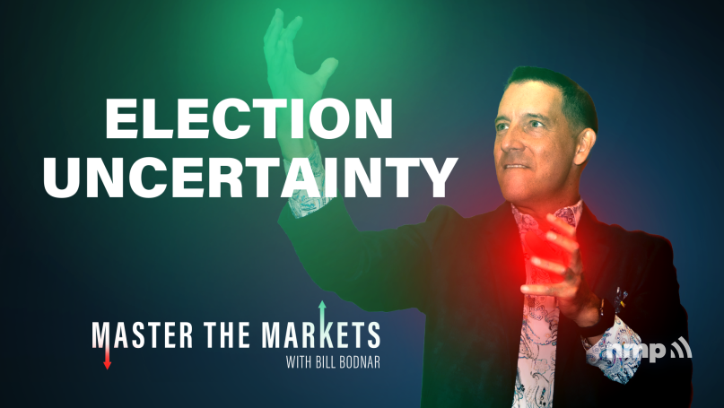 Master the Markets