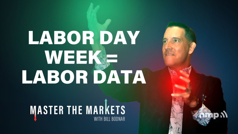 Master The Markets