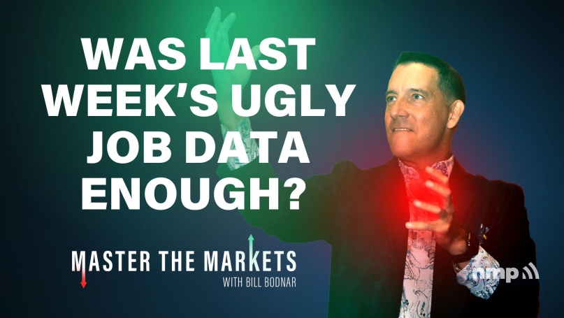 Master The Markets
