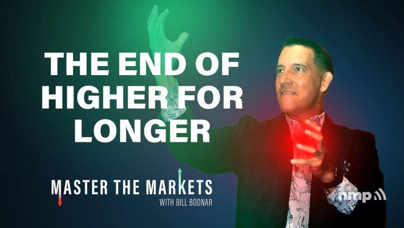 Master The Markets