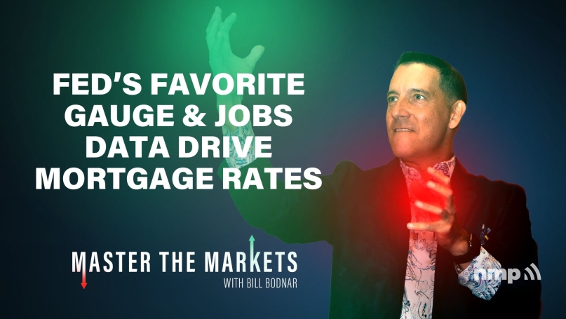 Master The Markets