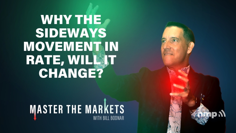 Why The Sideways Movement In Rate, Will It Change?