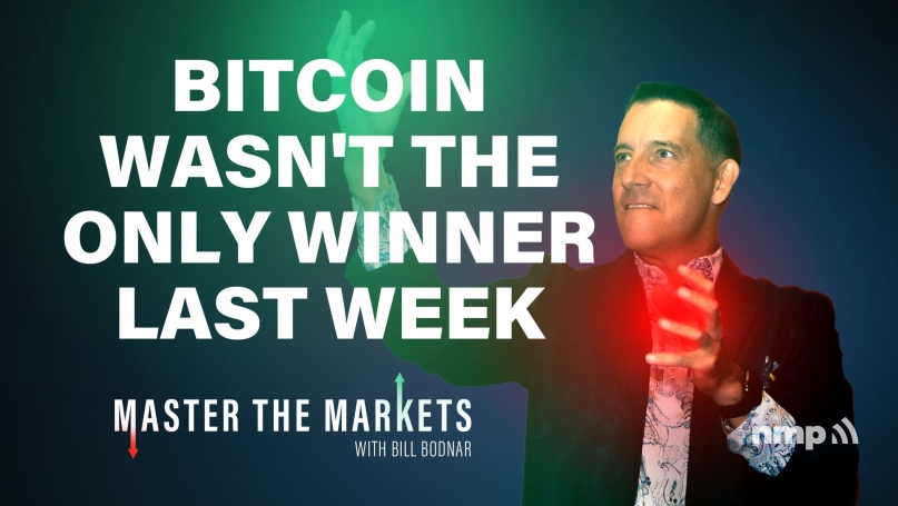 Master The Markets