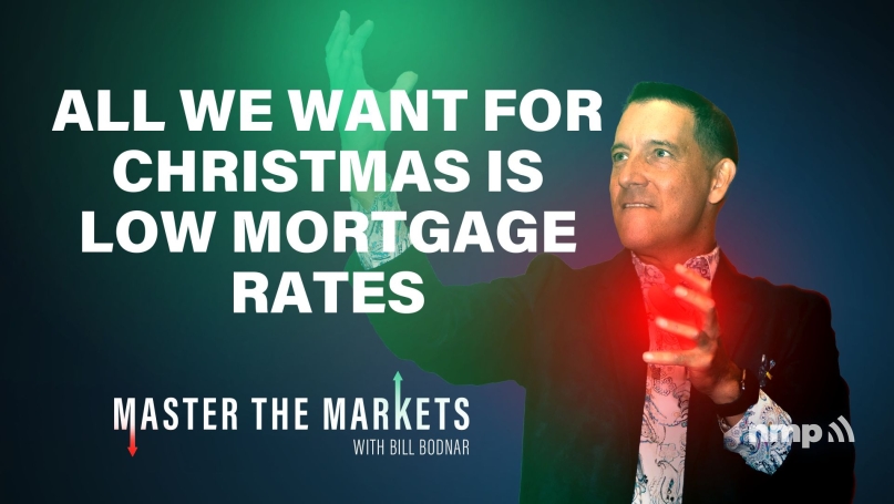 Master The Markets