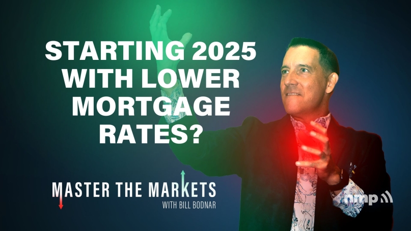 Master The Markets